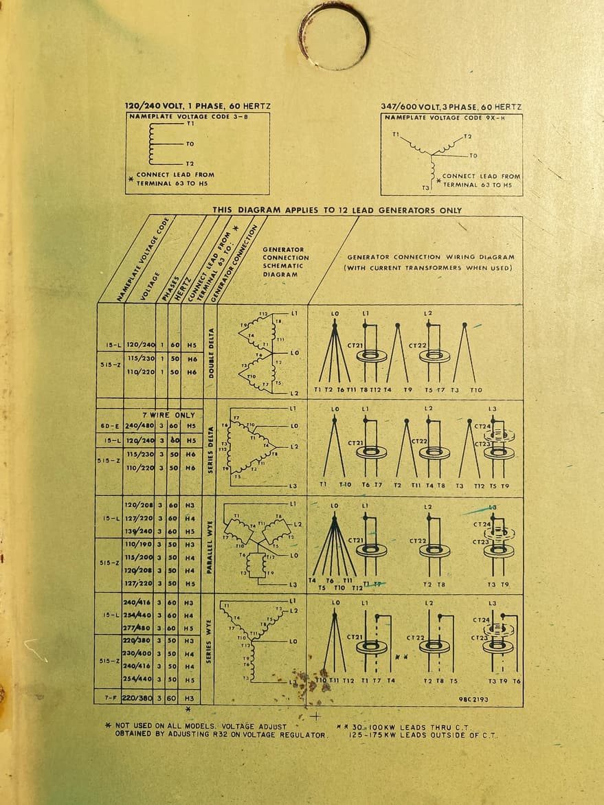 Onan 80 kW Diesel Generator Set